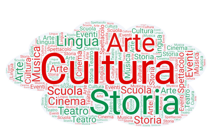 COME SI TRADUCE “CULTURA” IN ITALIANO?